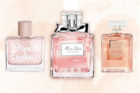 perfume that smells like miss dior|calvin klein obsession dupe.